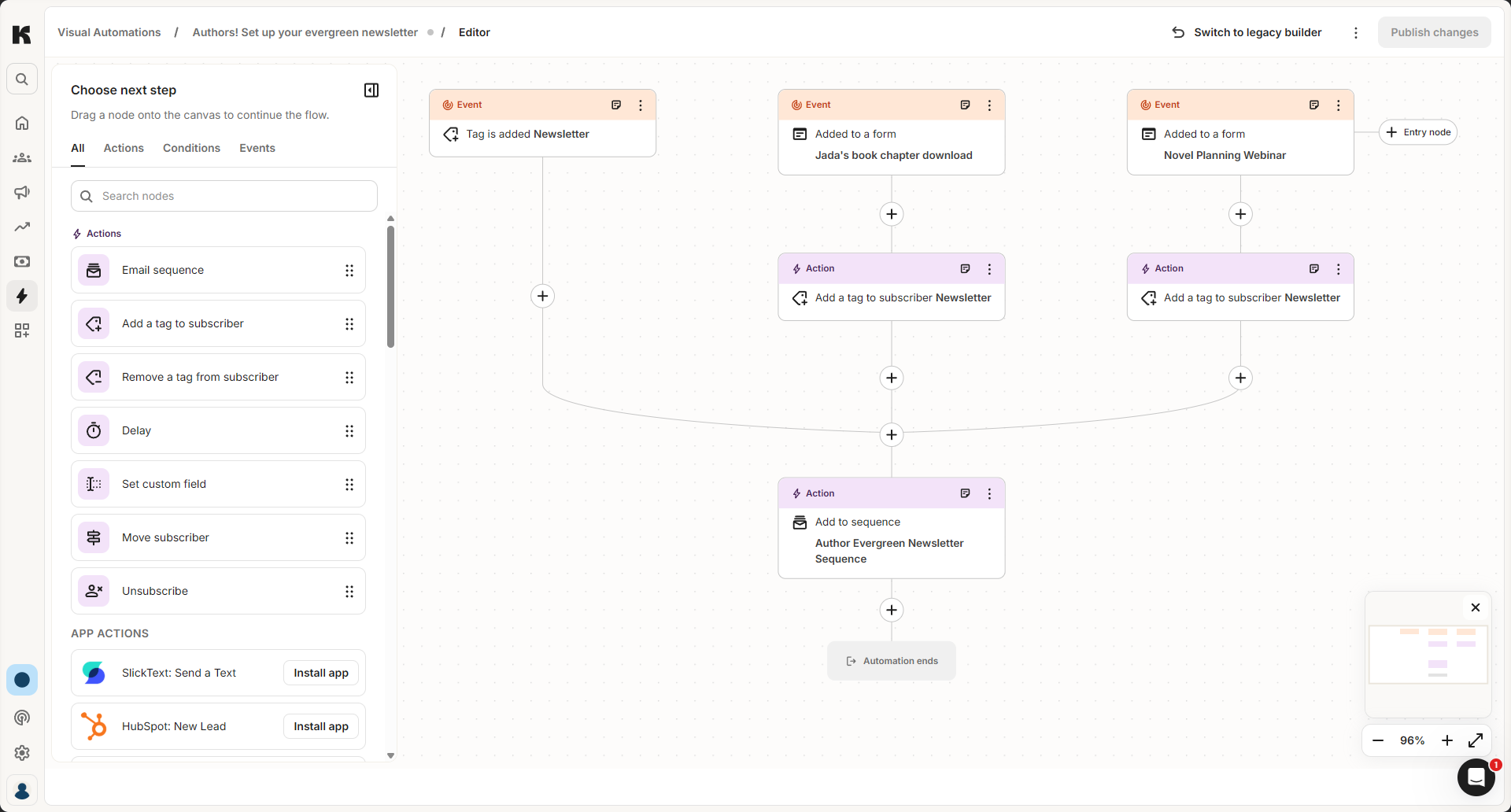 Kit's new visual automation editor, with a "Choose next step" panel on the left and a "Publish changes" button at the top right